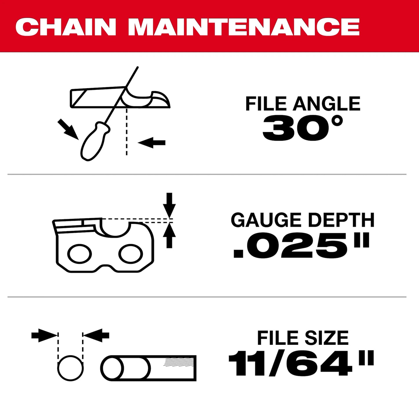 Milwaukee 16" Chainsaw Chain 3/8" LOW PROFILE™ Pitch, .043" Gauge Saw Chain (49-16-2715)