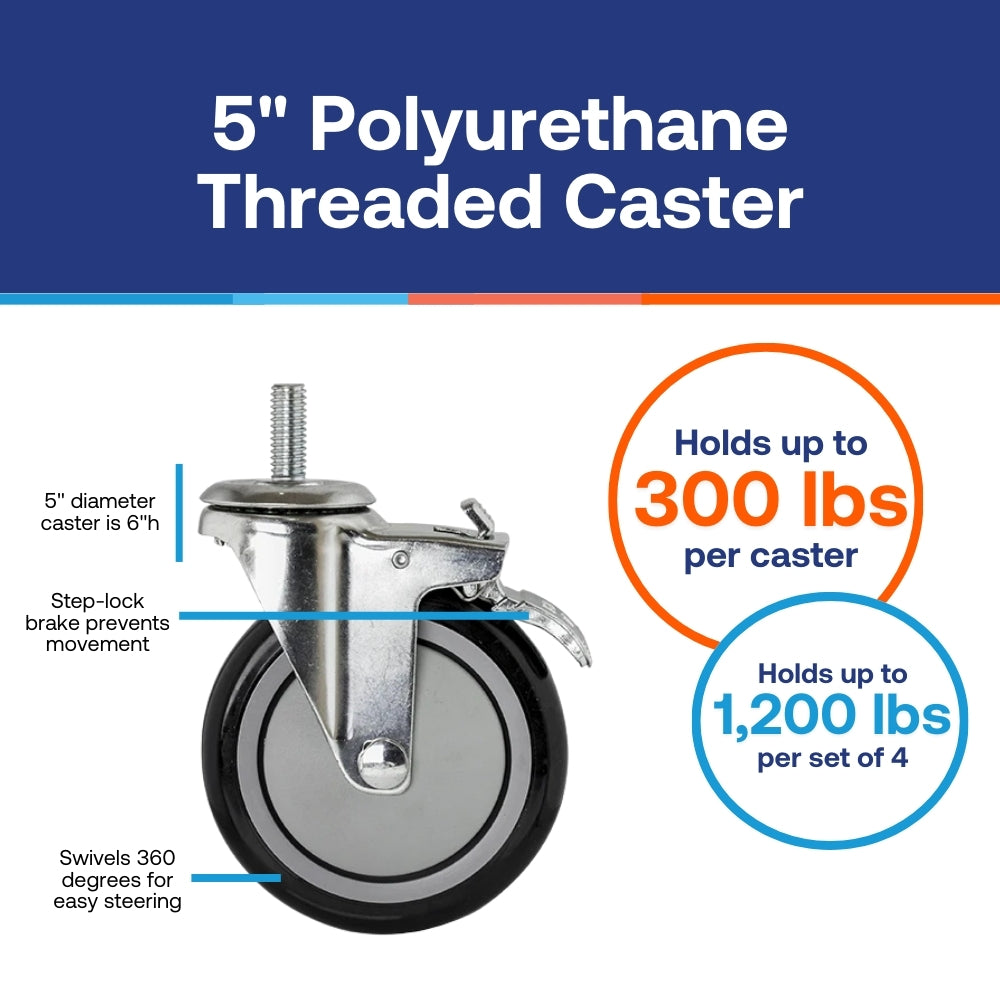 5" Polyurethane Threaded Caster