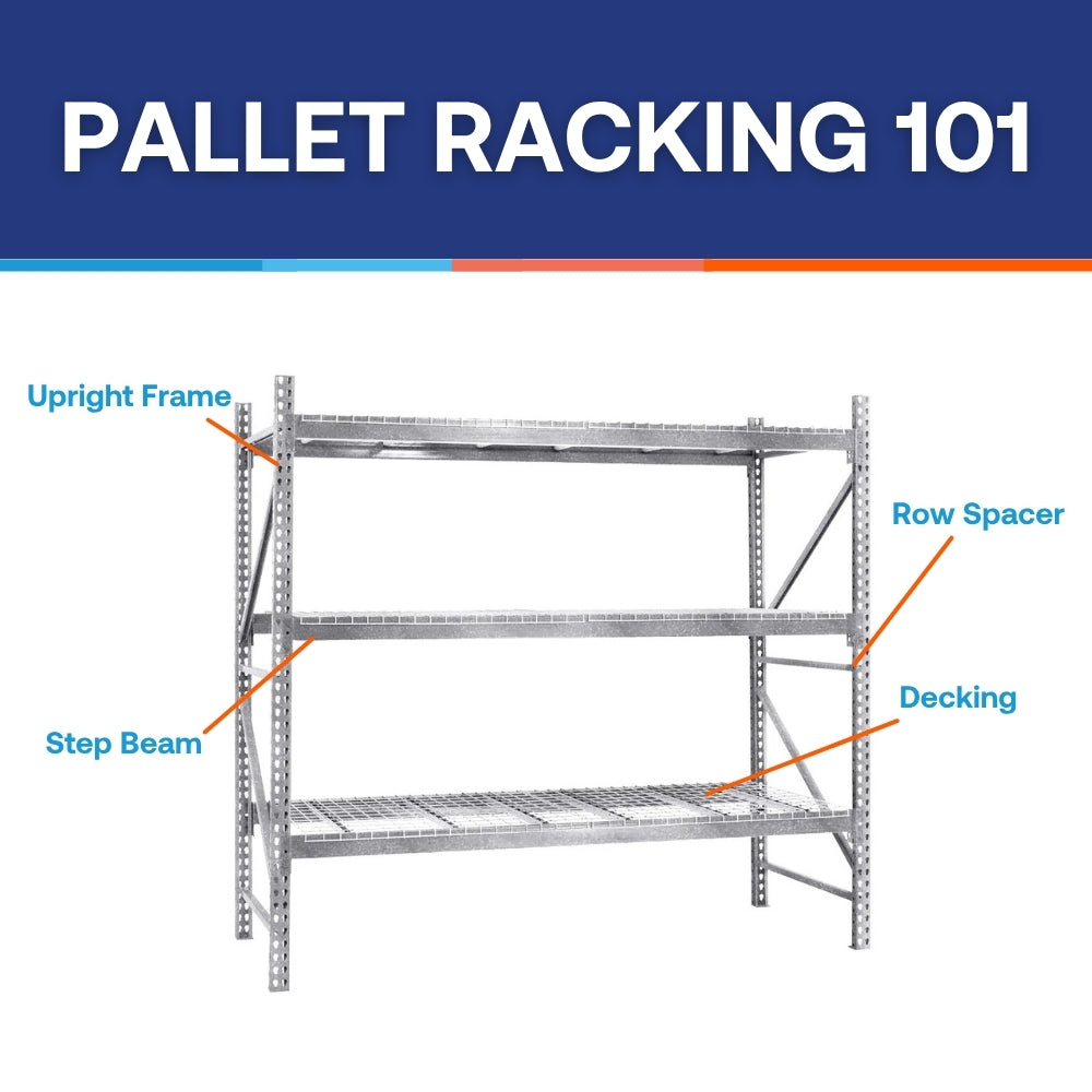 2-Tier Galvanized Teardrop Pallet Rack Starter Units w/ Wire Decking - 42"d x 96"h