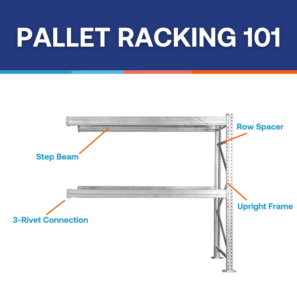 2-Tier Galvanized Teardrop Pallet Rack Add-On Units - 48"d x 96"h