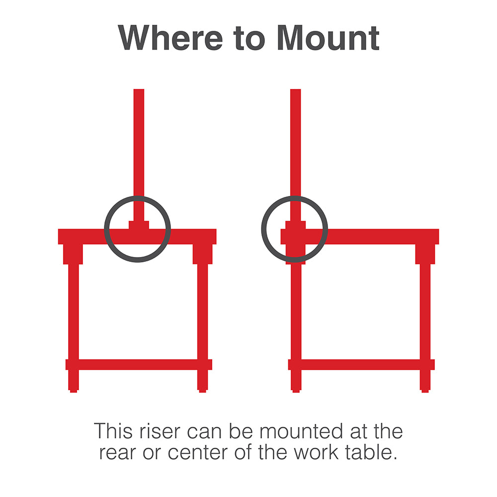 Mounting diagram for Metro TableWorx riser, indicating attachment point at the center or rear of the work table.