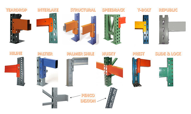 Pallet Rack Identification Guide | Rack Brands & Slot Types – Shelving Inc.