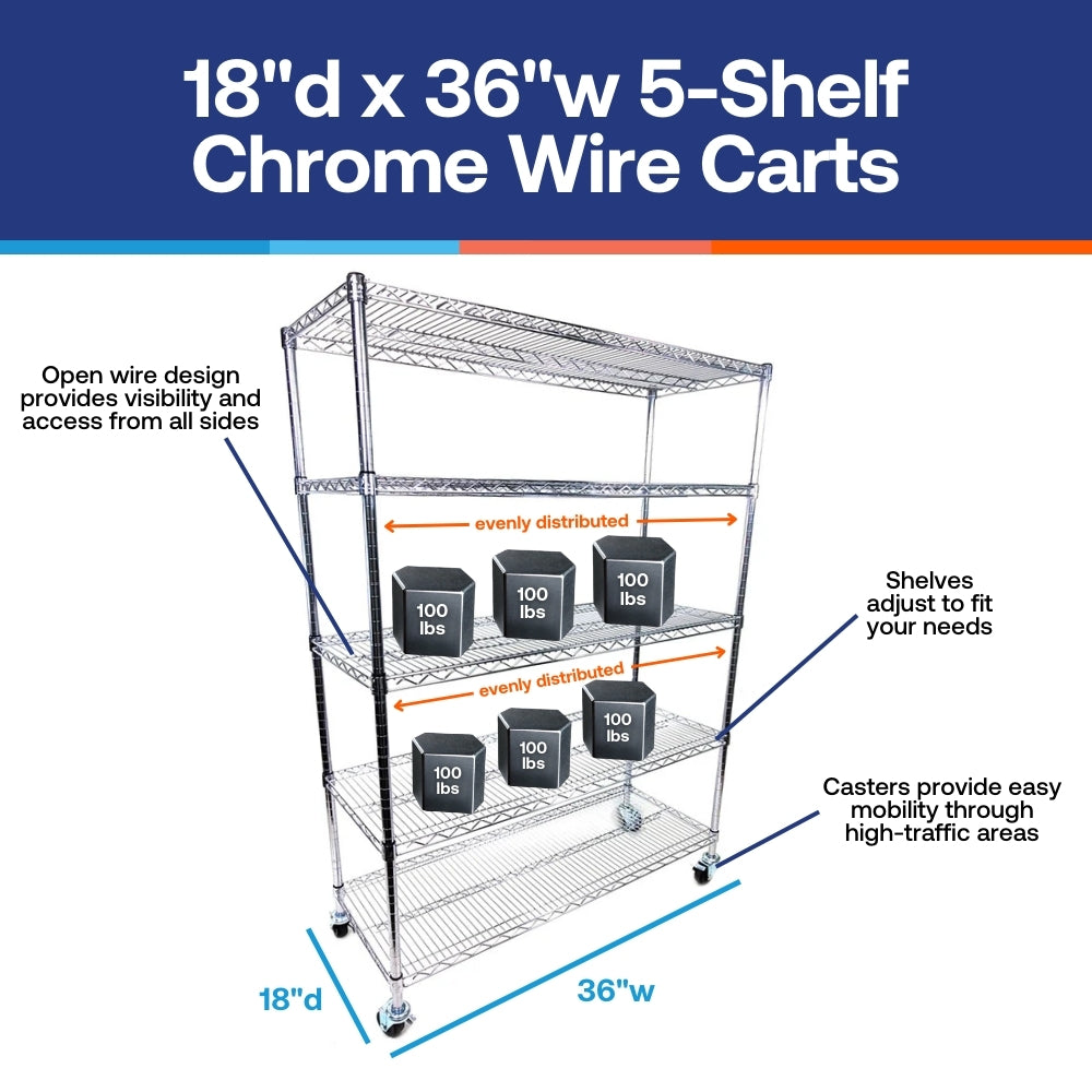18"d x 36"w - 5-Shelf Chrome Wire Carts w/ 3" Casters