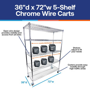 36"d x 72"w - 5-Shelf Chrome Wire Carts w/ 3" Casters