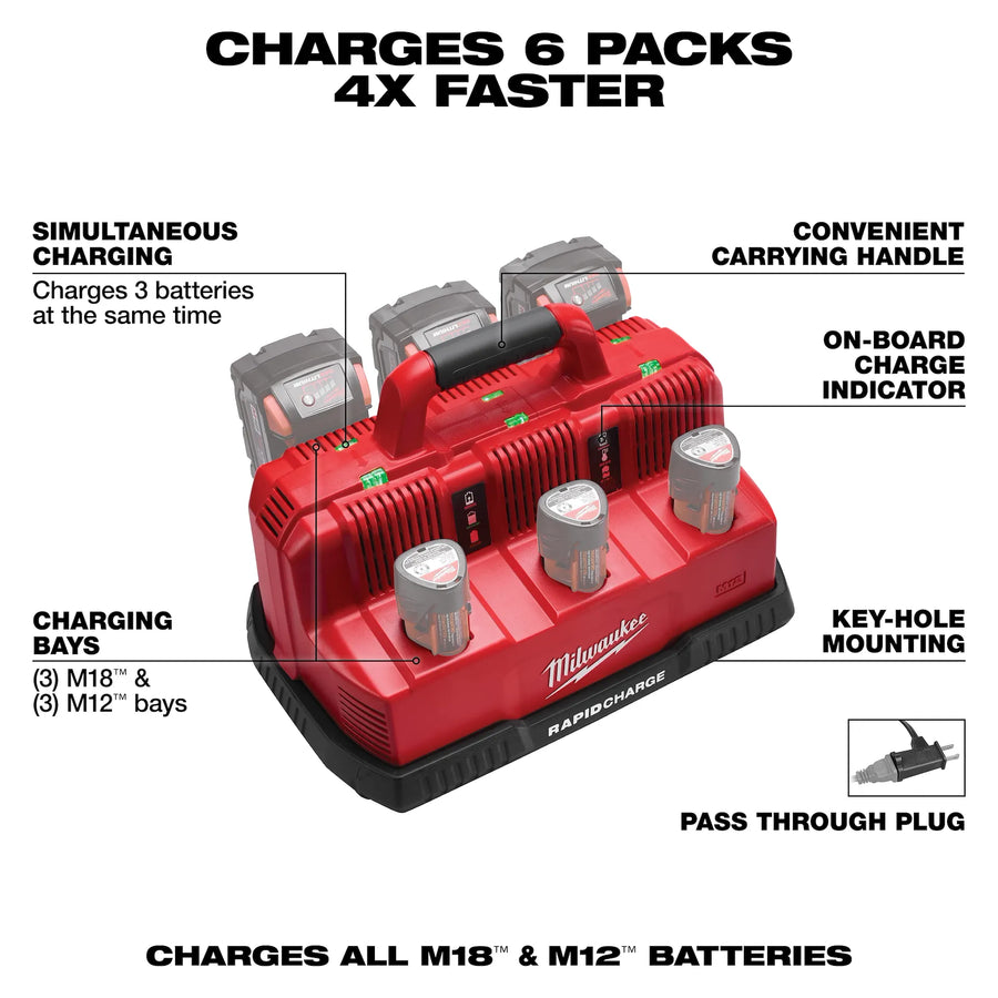Milwaukee M18™ & M12™ Rapid Charge Station (48-59-1807)