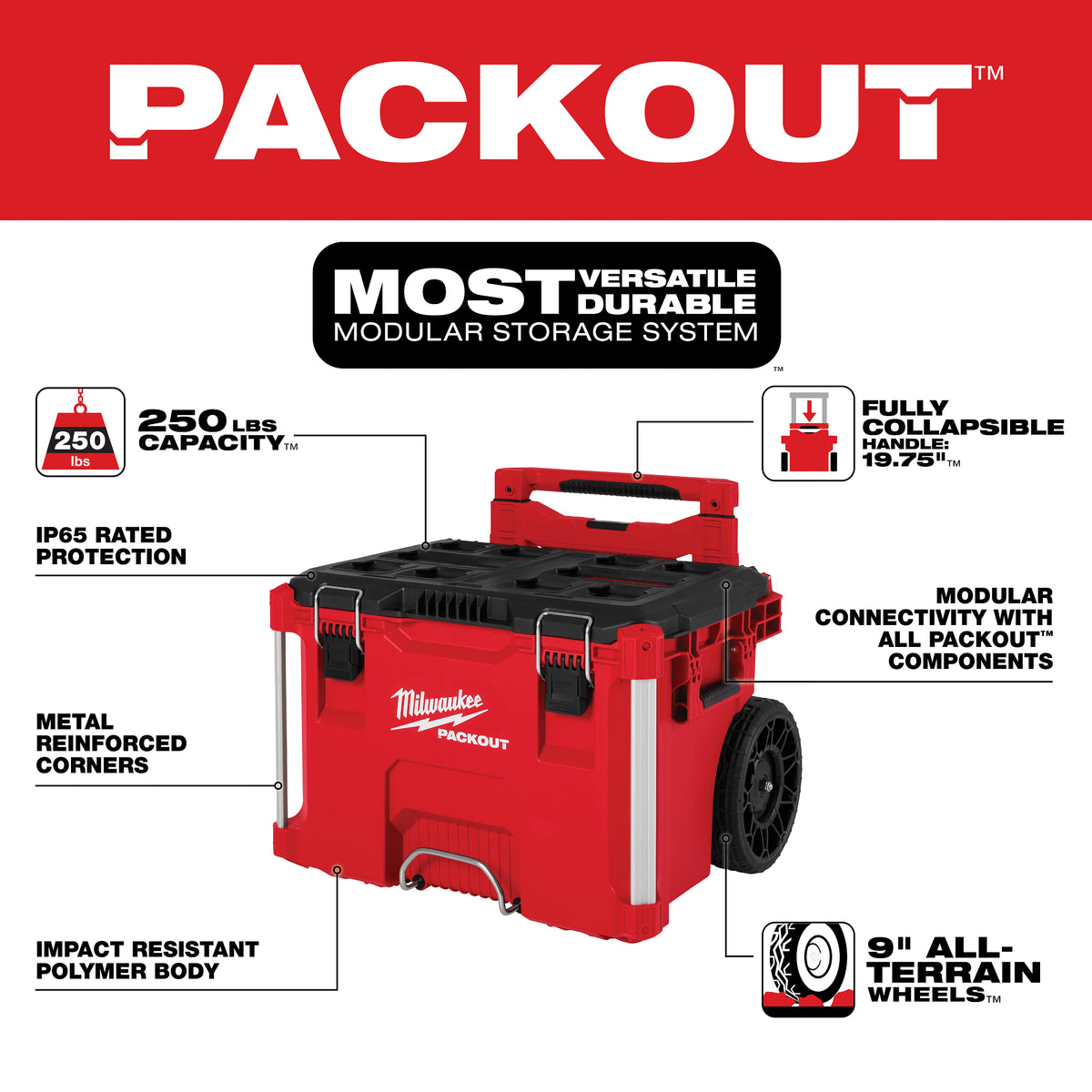 Milwaukee PACKOUT™ Rolling Tool Box (48-22-8427)