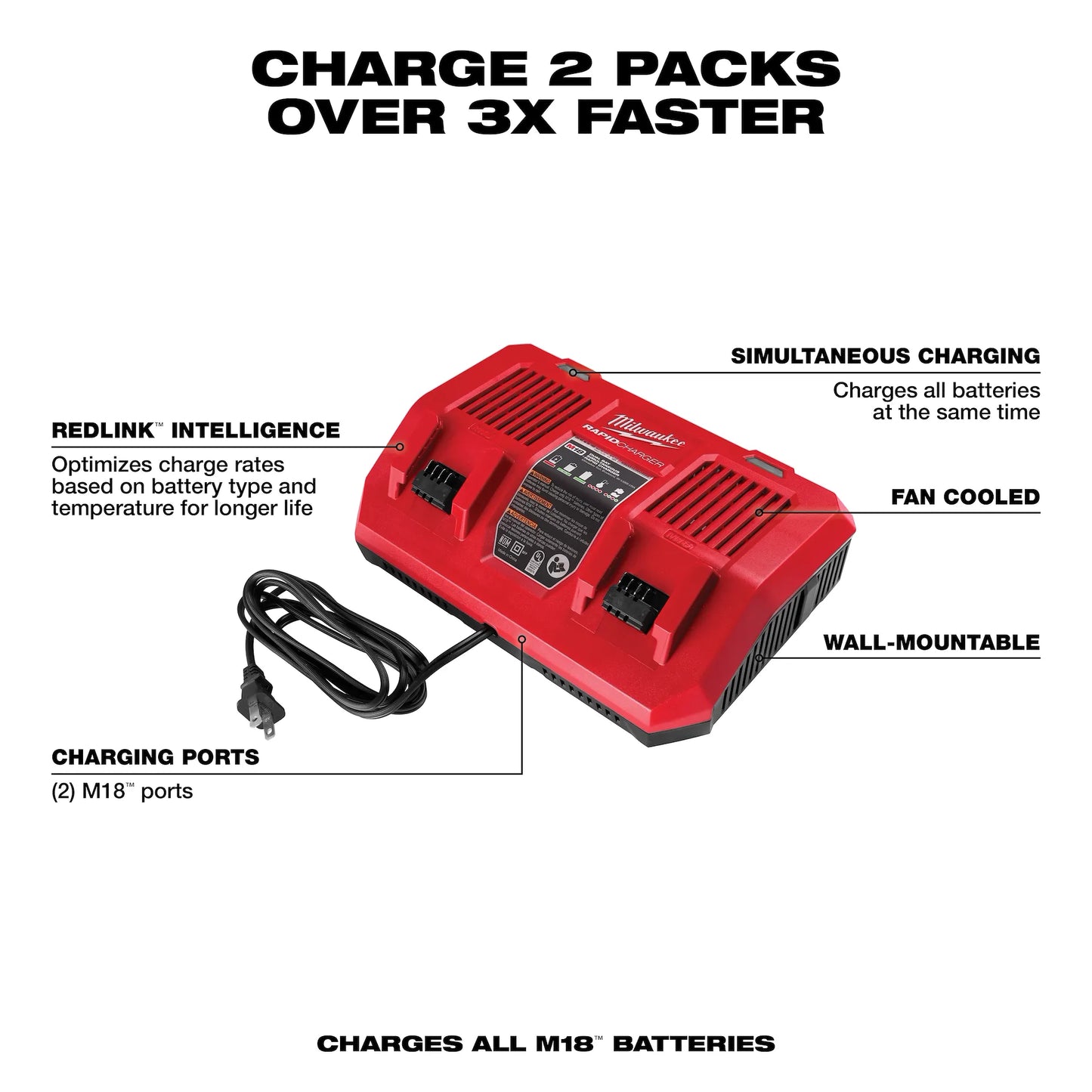 Milwaukee M18™ Dual Bay Simultaneous Rapid Charger (48-59-1802)