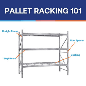 2-Tier Galvanized Teardrop Pallet Rack Starter Units - 48"d x 96"h