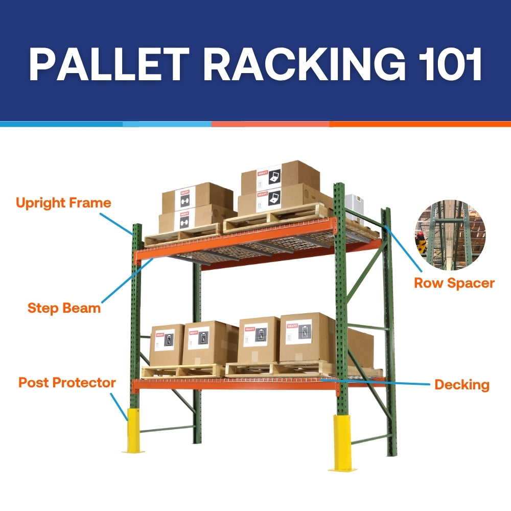 Diagram of a pallet racking system with labeled parts and boxes on shelves.