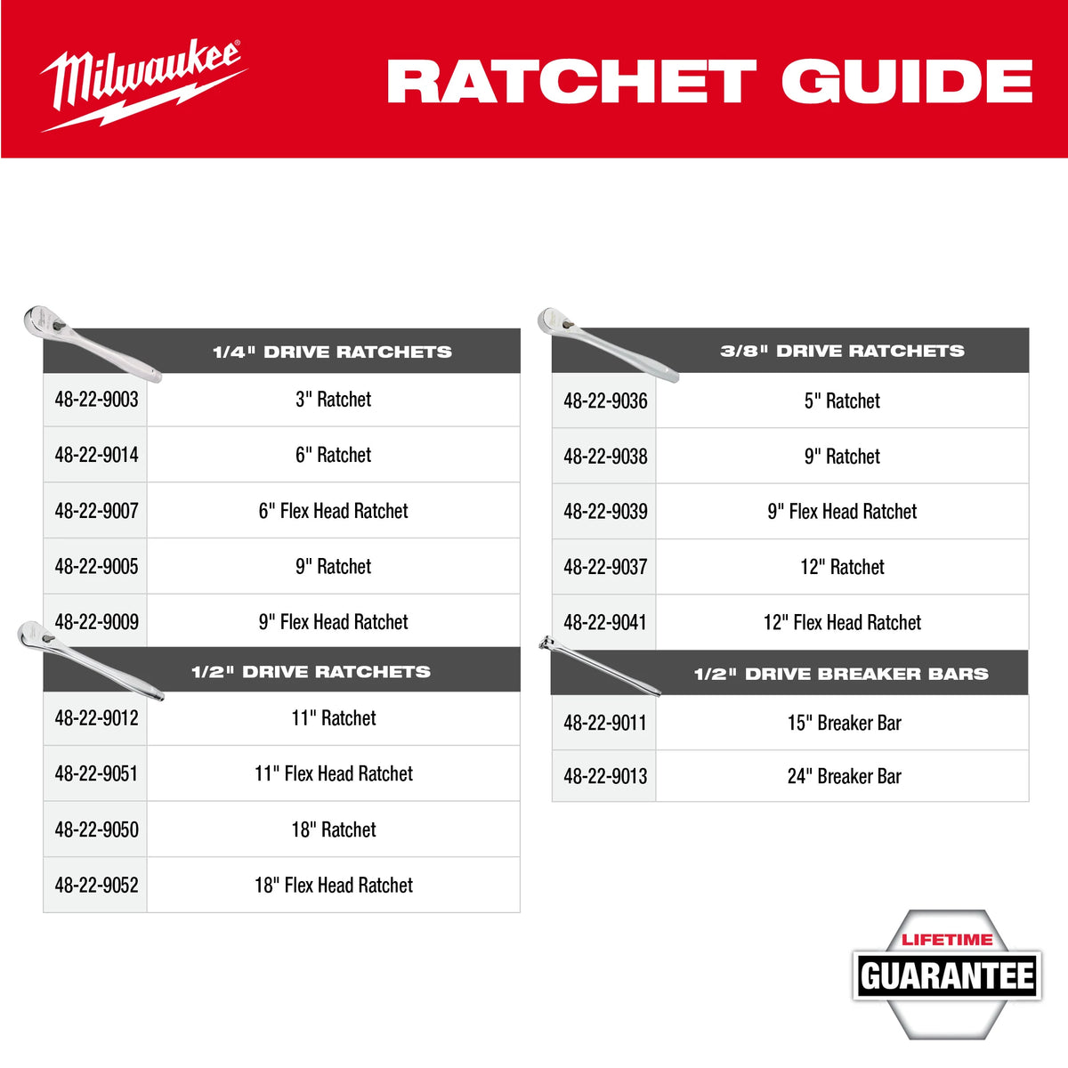 Milwaukee 1/2" Drive 18" Ratchet (48-22-9050)