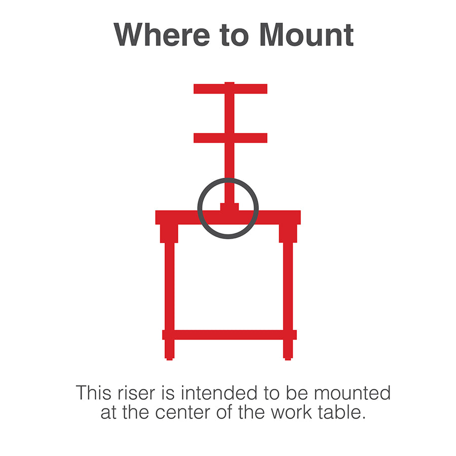 Mounting diagram for Metro TableWorx center-mount riser, indicating attachment point in the center of the work table.