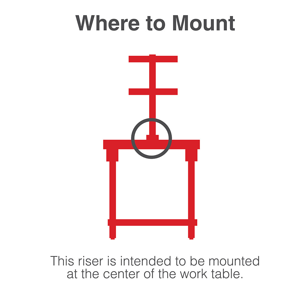 Mounting diagram for Metro TableWorx center-mount riser, indicating attachment point in the center of the work table.