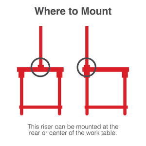 Mounting diagram for Metro TableWorx riser, indicating attachment point at the center or rear of the work table.