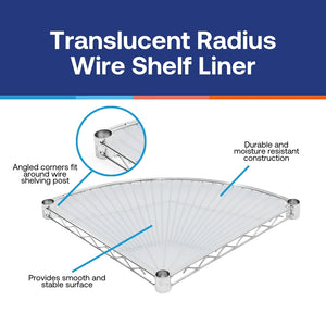 Translucent Radius Liners