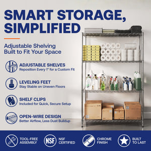 10"d x 36"w Chrome Wire Shelving w/ 5 Shelves